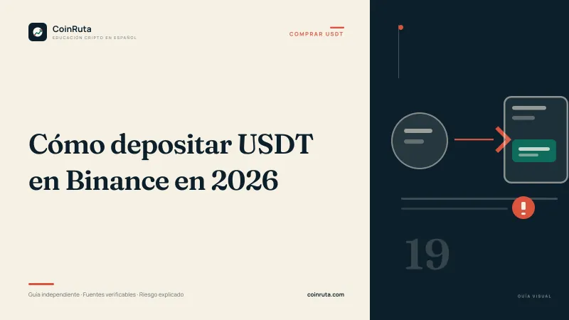 Portada editorial de CoinRuta para la guía «Cómo depositar USDT en Binance en 2026»: panel crema con el título y, sobre fondo oscuro, una flecha que entra en una cartera con una dirección y una red marcadas.