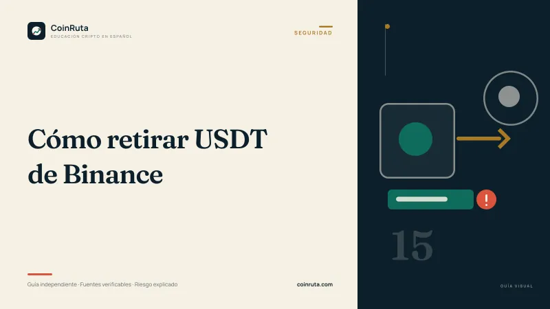 Portada editorial de CoinRuta para la guía «Cómo retirar USDT de Binance»: panel crema con el título y, sobre fondo oscuro, una billetera de la que sale una flecha hacia un destino, con un aviso de red.