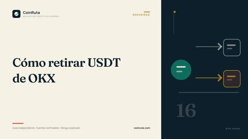 Portada editorial de CoinRuta para la guía «Cómo retirar USDT de OKX»: panel crema con el título y, sobre fondo oscuro, un nodo verde que se divide en dos destinos, uno de ellos marcado en coral.