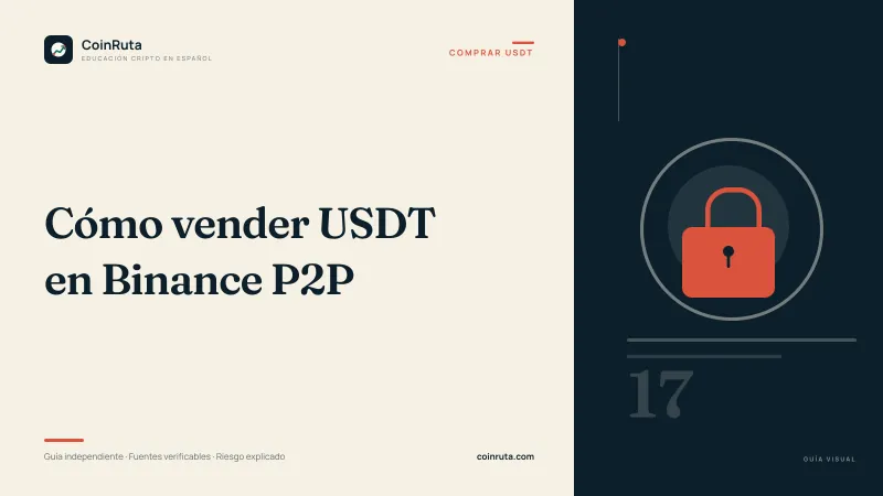 Portada editorial de CoinRuta para la guía «Cómo vender USDT en Binance P2P»: panel crema con el título y, sobre fondo oscuro, un candado coral dentro de un anillo que representa el depósito en garantía.