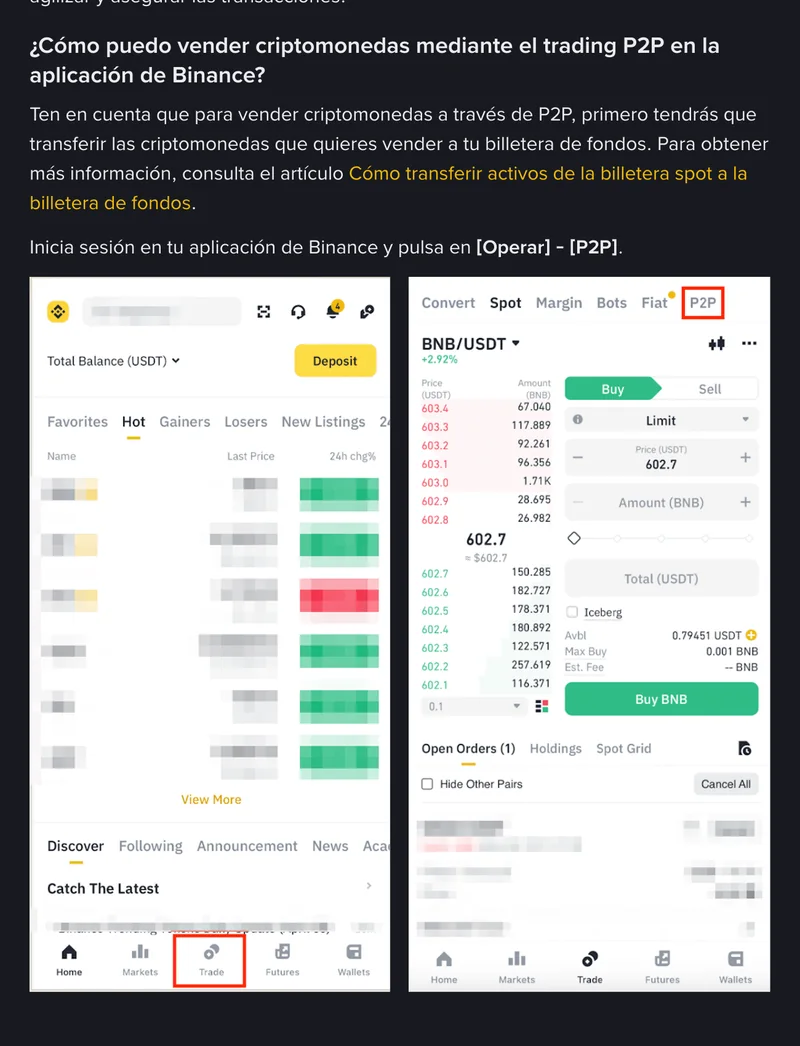 Captura real de la guía de Binance sobre cómo vender criptomonedas en P2P desde la aplicación, con el requisito de la billetera de fondos, la ruta Operar y P2P y dos pantallas reales de la app.